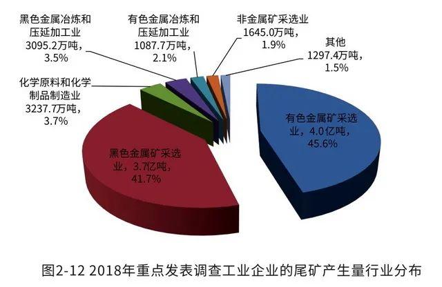 16個“無廢城市”試點方案定稿，進入實質操作階段（第一財經）