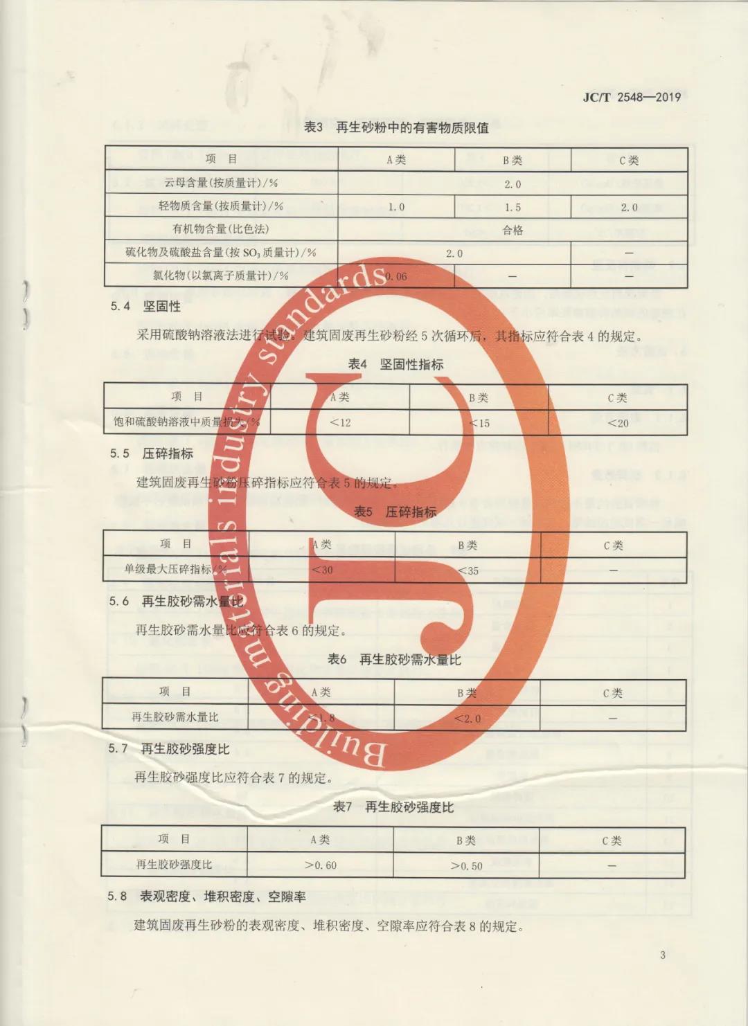 行業標準JC/T2548-2019《建筑固廢再生砂粉》已發布，4月1日開始實施！附標準全文