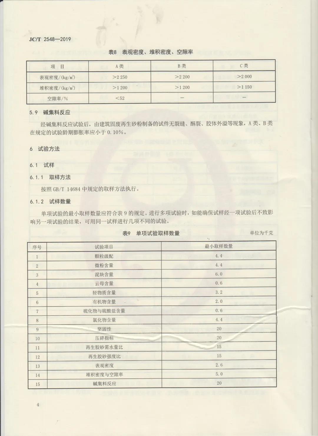 行業標準JC/T2548-2019《建筑固廢再生砂粉》已發布，4月1日開始實施！附標準全文