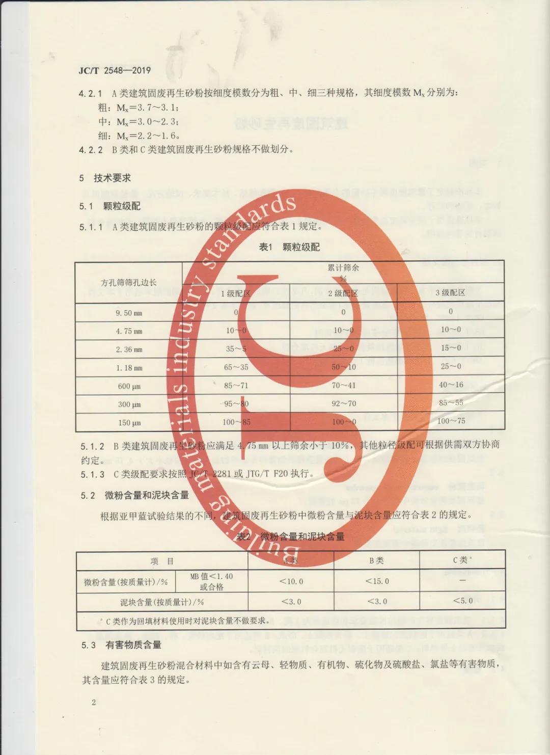 行業標準JC/T2548-2019《建筑固廢再生砂粉》已發布，4月1日開始實施！附標準全文