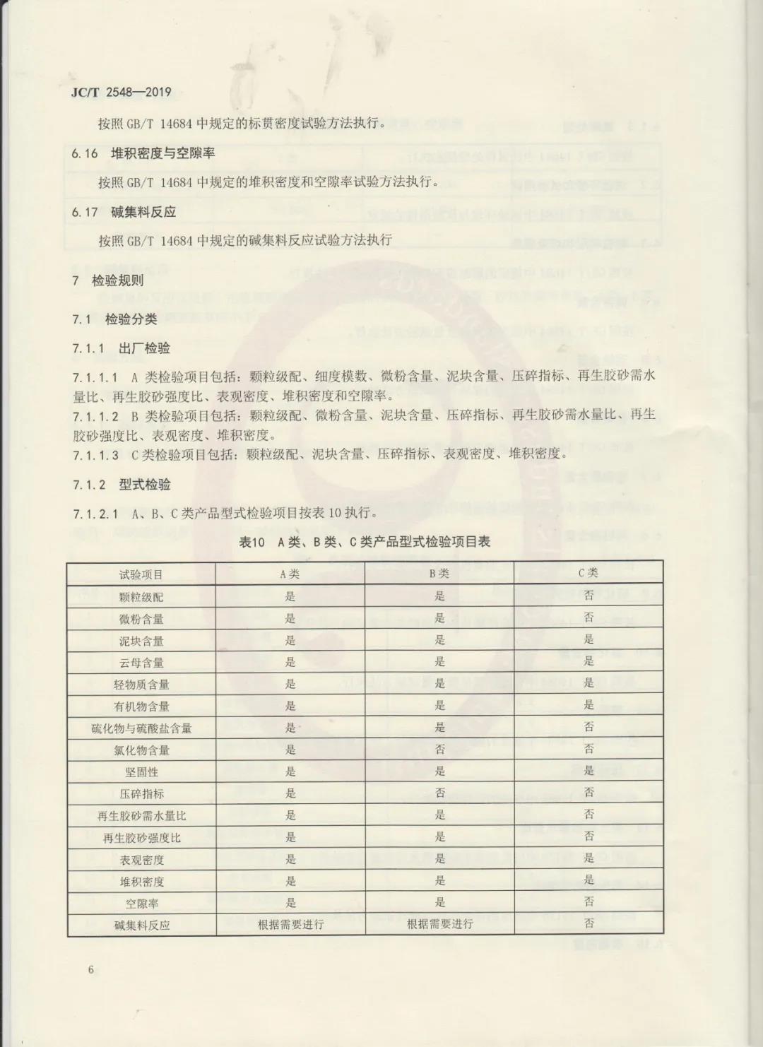 行業標準JC/T2548-2019《建筑固廢再生砂粉》已發布，4月1日開始實施！附標準全文