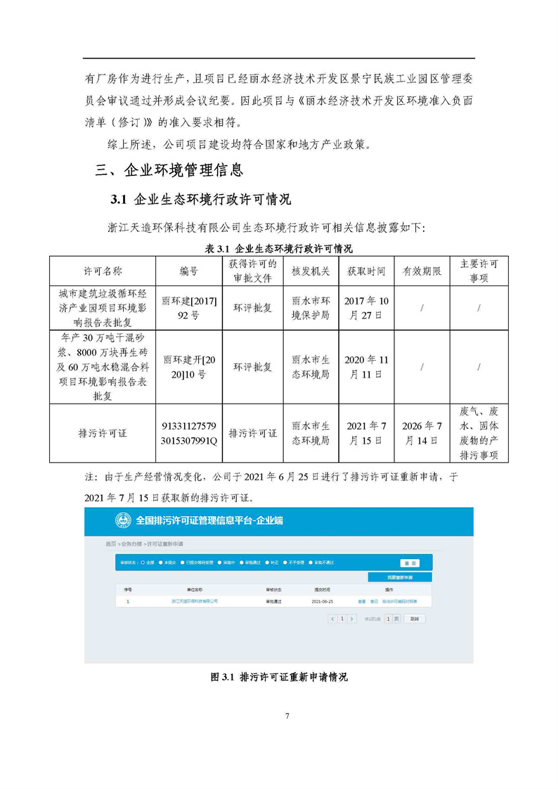 2021年度企業環境信息依法披露年度報告