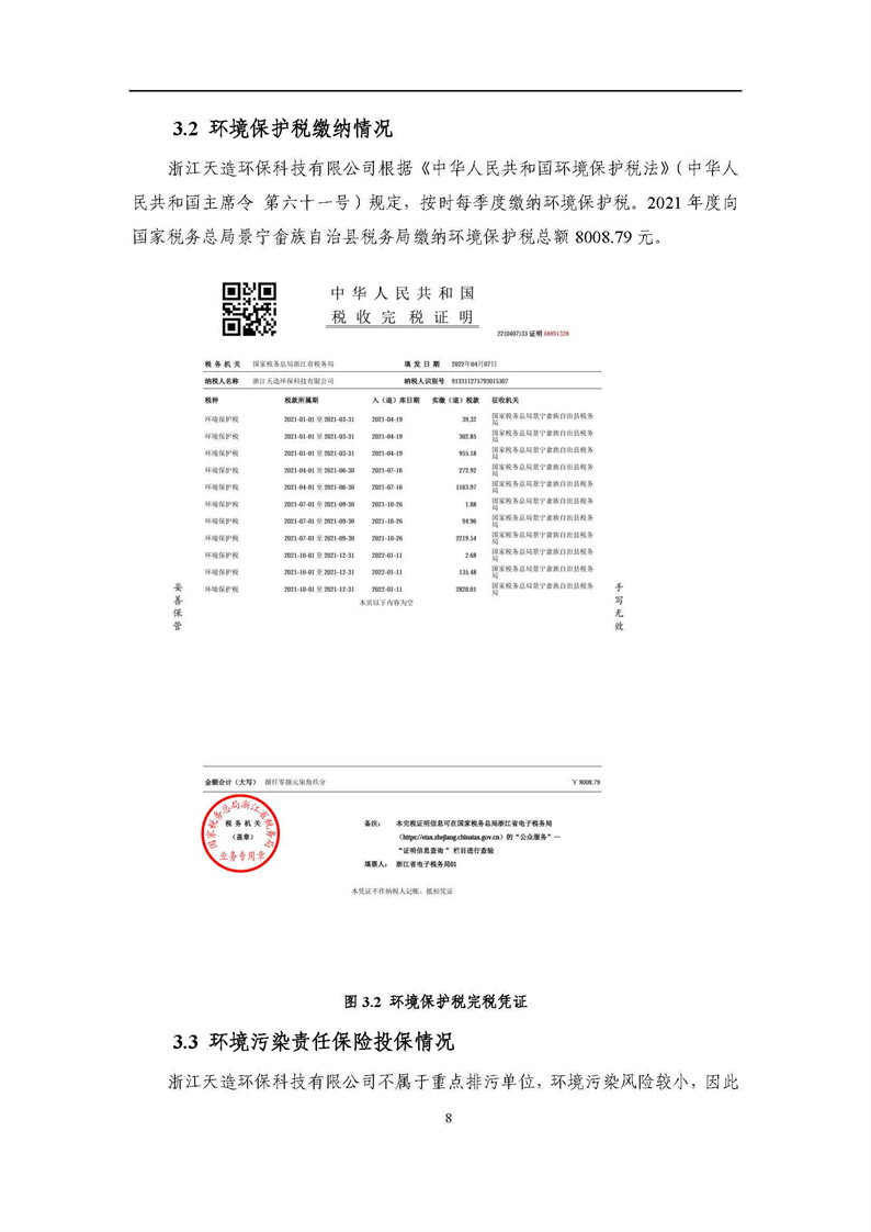 2021年度企業環境信息依法披露年度報告