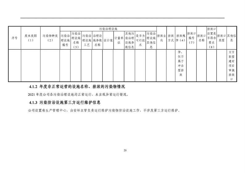 2021年度企業環境信息依法披露年度報告