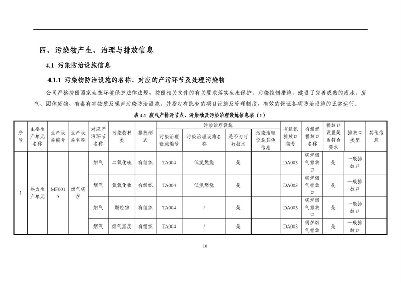 2021年度企業環境信息依法披露年度報告