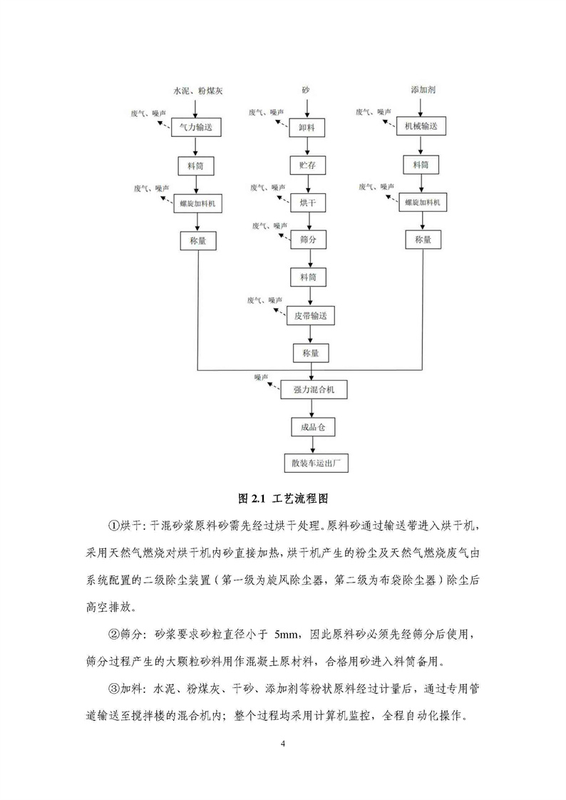 浙江天造環保科技有限公司干混砂漿產品碳足跡報告