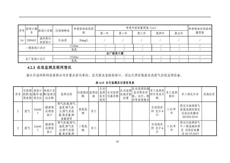 2021年度企業環境信息依法披露年度報告