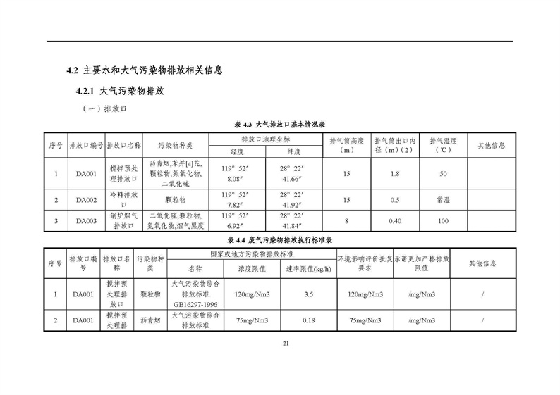 2021年度企業環境信息依法披露年度報告