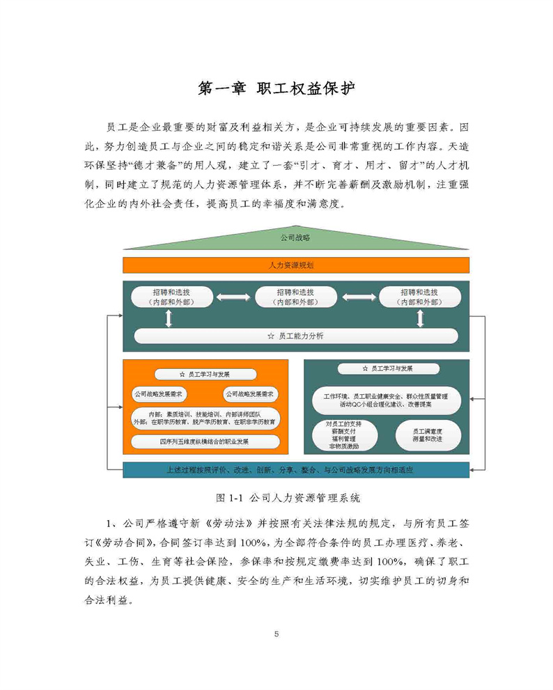 浙江天造環保有限公司2021年度社會責任報告