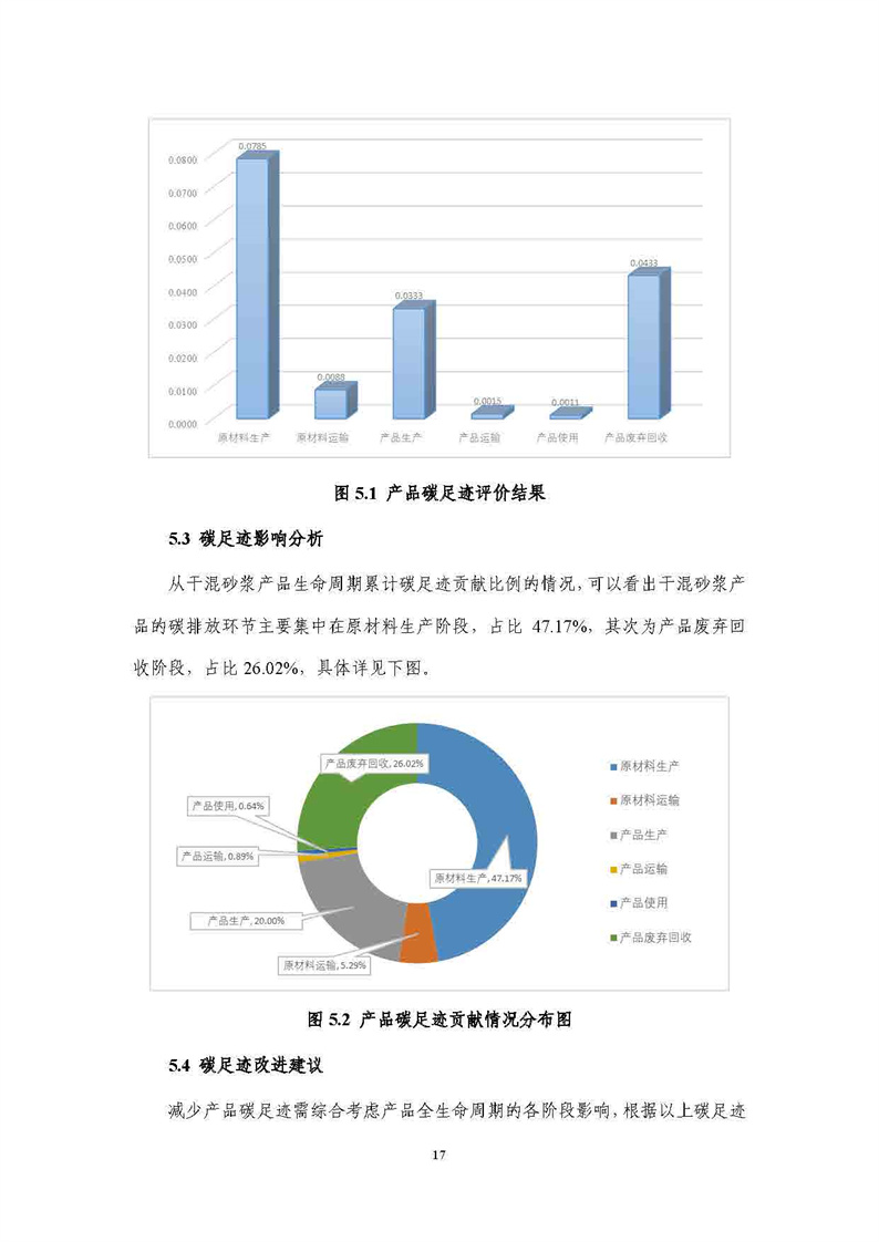 浙江天造環保科技有限公司干混砂漿產品碳足跡報告