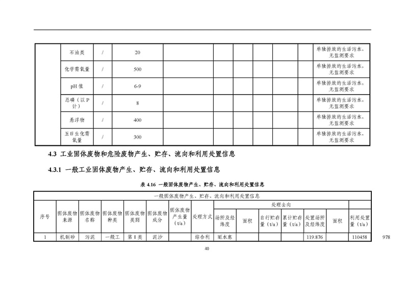 2021年度企業環境信息依法披露年度報告