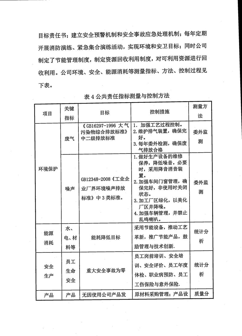 浙江天造環保科技有限公司質量誠信報告